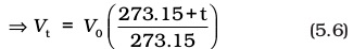 States of Matter - 1 | Chemistry for ACT