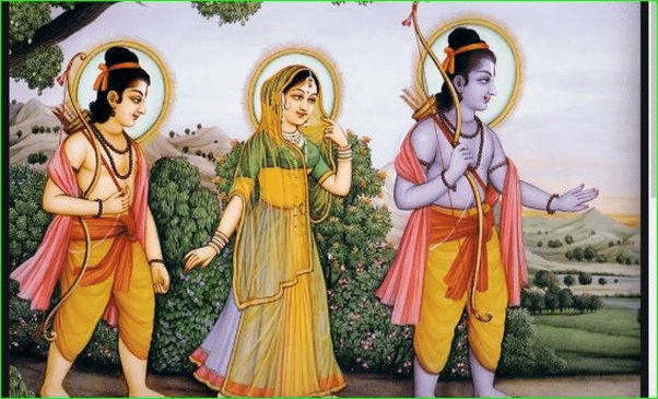 Worksheet: Ayodhya Kandam - The Kingdom of Ayodhya | The Legendary Tale of Ramayan: Heroes, Villains, and Divine - Class 6