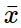 Basic Statistics Formula | The Complete SAT Course - Class 10
