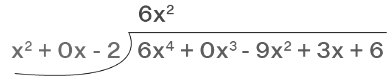 Long Division of Polynomials | The Complete SAT Course - Class 10