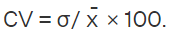 Statistics | Mathematics for Digital SAT
