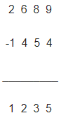 Worksheet Solutions: Subtraction | Improve Your Calculations: Vedic Maths (English) - Class 6