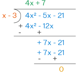 How to Divide Polynomials? | The Complete SAT Course - Class 10