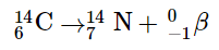 Radioactivity | Chemistry for ACT