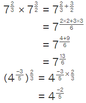 Rational Exponents | The Complete SAT Course - Class 10