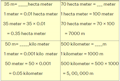 How to convert units of Length, Area and Volume? | The Complete SAT Course - Class 10