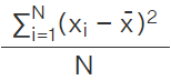 Statistics | Mathematics for Digital SAT