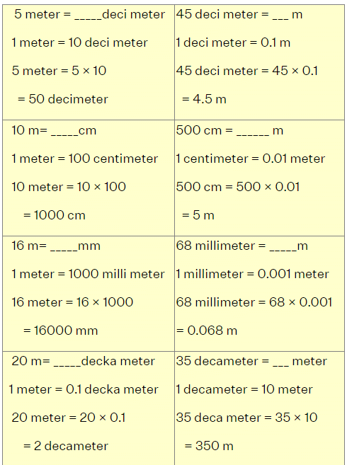 How to convert units of Length, Area and Volume? | The Complete SAT Course - Class 10