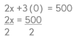 Systems of Linear Inequalities Word Problems | The Complete SAT Course - Class 10