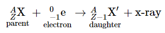 Radioactivity | Chemistry for ACT
