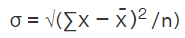 Standard Deviation | Mathematics for Digital SAT