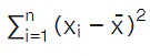 Standard Deviation | Mathematics for Digital SAT