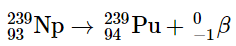 Radioactivity | Chemistry for ACT