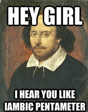 Style Questions | English for ACT