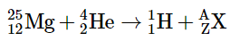 Radioactivity | Chemistry for ACT