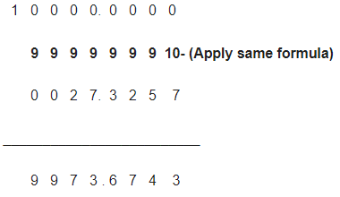 Worksheet Solutions: Subtraction | Improve Your Calculations: Vedic Maths (English) - Class 6