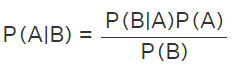Bayes` Theorem of Probability | The Complete SAT Course - Class 10