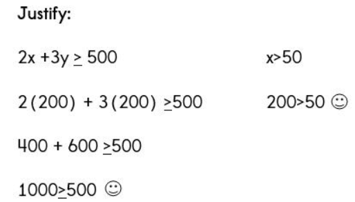 Systems of Linear Inequalities Word Problems | The Complete SAT Course - Class 10