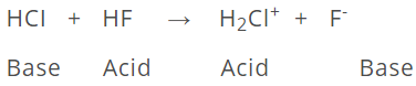 Acids and Bases | Chemistry for ACT
