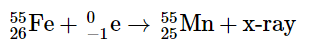 Radioactivity | Chemistry for ACT