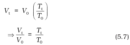 States of Matter - 1 | Chemistry for ACT