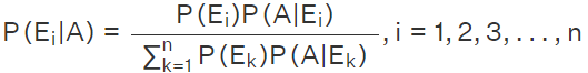 Bayes` Theorem of Probability | The Complete SAT Course - Class 10