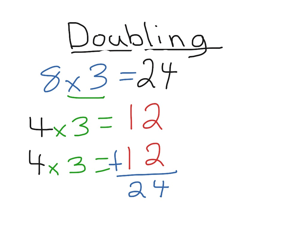 Worksheet Solution: Multiplication | Vedic Math for Junior Classes - English - Class 1