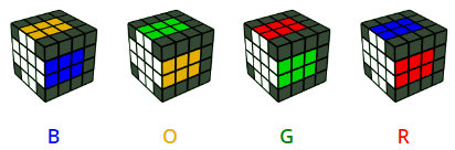 How To Solve the 4x4 Rubik`s Cube | Solve Like a Pro: Rubik Cube Tutorials - Class 6