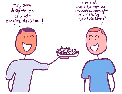 Cultural Relativism | Psychology and Sociology for MCAT