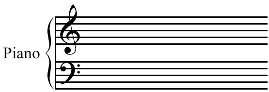 Worksheet: Introduction to Piano | Piano Tutorials Course: Beginners to Advance - Class 6