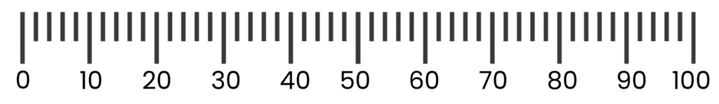 Introduction to Decimals | Year 8 Mathematics IGCSE (Cambridge)