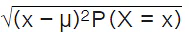 Standard Deviation | Mathematics for Digital SAT