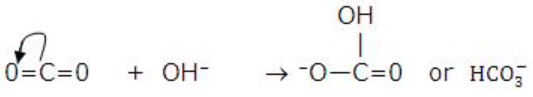 Acids and Bases | Chemistry for ACT