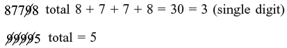 Tips and Tricks: Multiplication - 1 | Improve Your Calculations: Vedic Maths (English) - Class 6