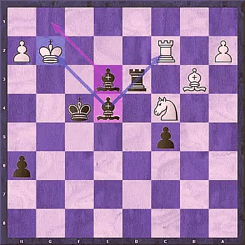How to Use Chess Pieces in Playing Chess? | Chess Tutorial Course: Beginner to Advanced - Class 6
