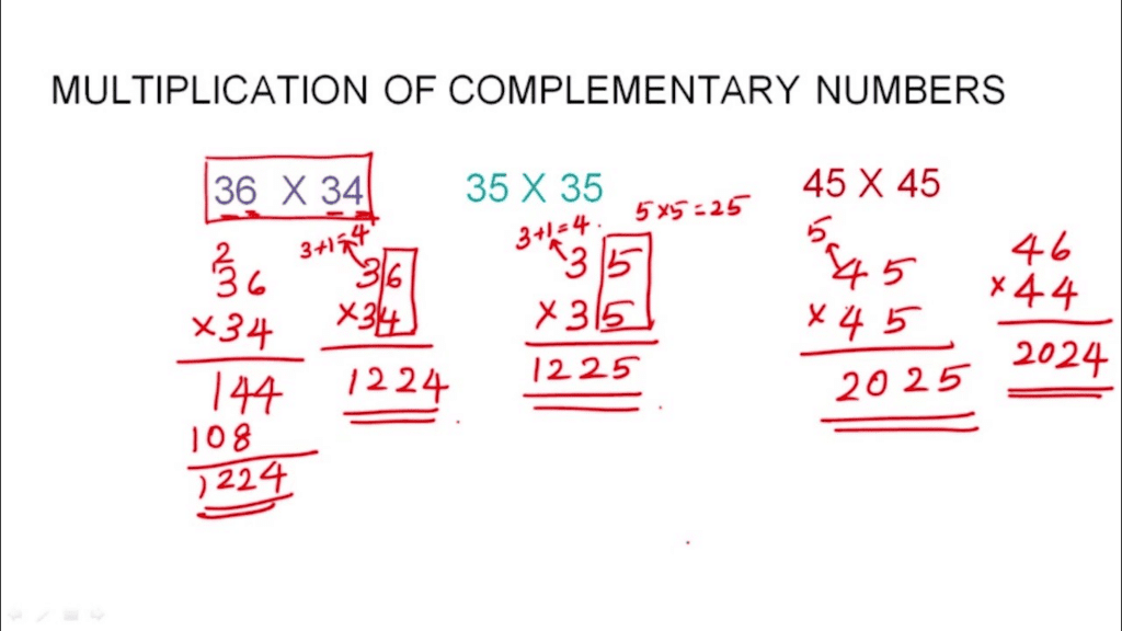 Worksheet Solution: Multiplication | Vedic Math for Junior Classes - English - Class 1