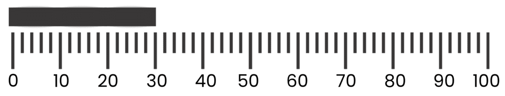 Introduction to Decimals | Year 8 Mathematics IGCSE (Cambridge)