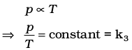 States of Matter - 1 | Chemistry for ACT