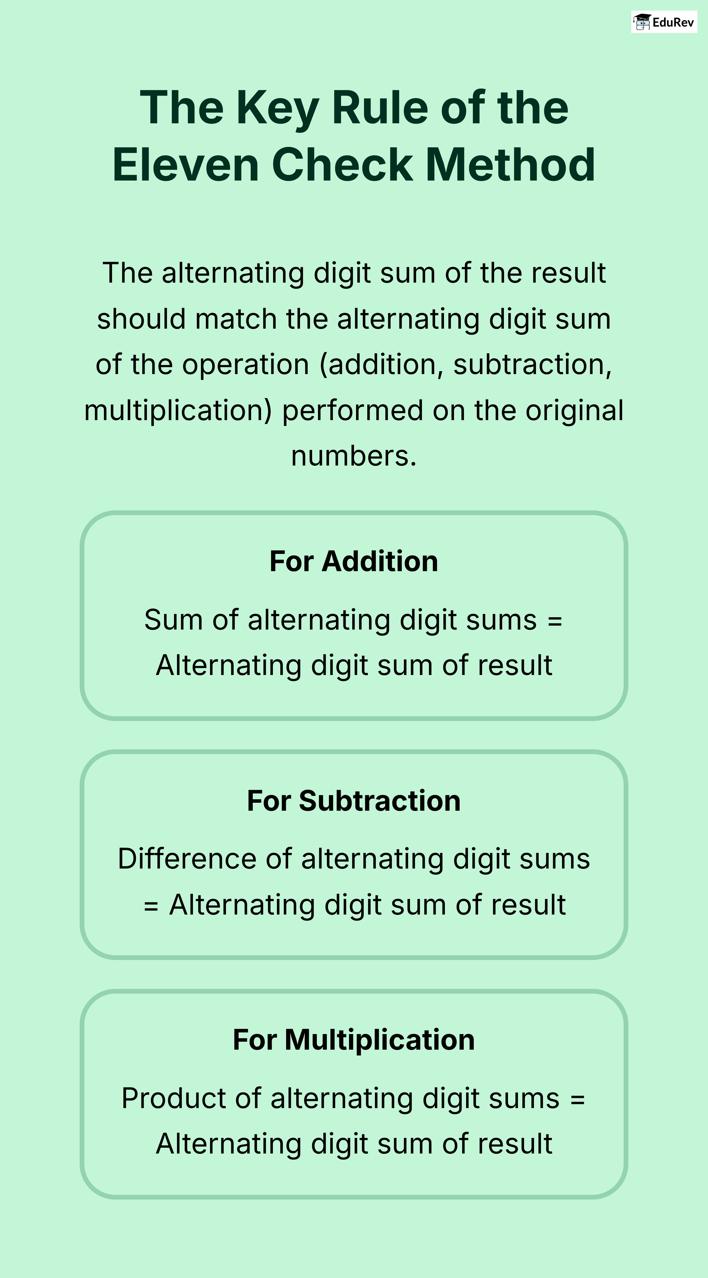 Flashcards: Eleven Check Method Flashcard - Improve Your Calculations ...