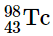 Nuclear Stability | Chemistry for ACT