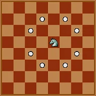 How to Use Chess Pieces in Playing Chess? | Chess Tutorial Course: Beginner to Advanced - Class 6
