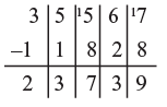 Tips and Tricks: Subtraction | Improve Your Calculations: Vedic Maths (English) - Class 6