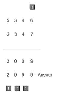Worksheet Solutions: Subtraction | Improve Your Calculations: Vedic Maths (English) - Class 6