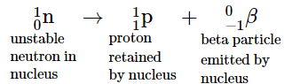 Radioactivity | Chemistry for ACT