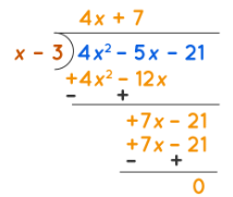 Factoring Polynomials | The Complete SAT Course - Class 10