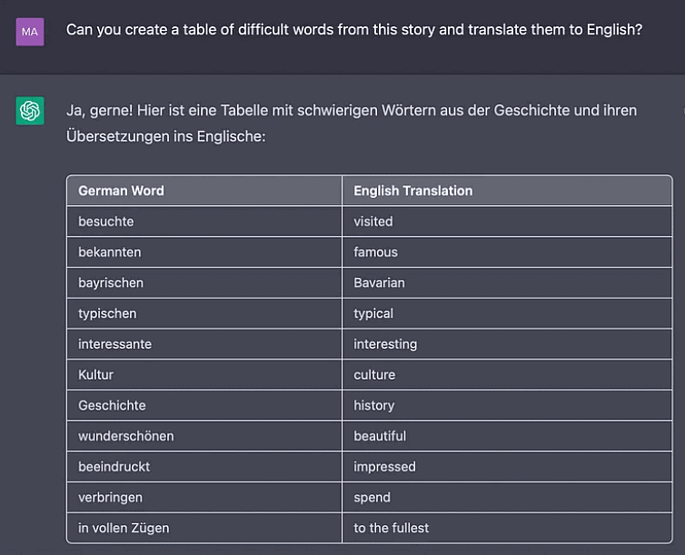 Learn a Language with ChatGPT | ChatGPT for Students - Software Development