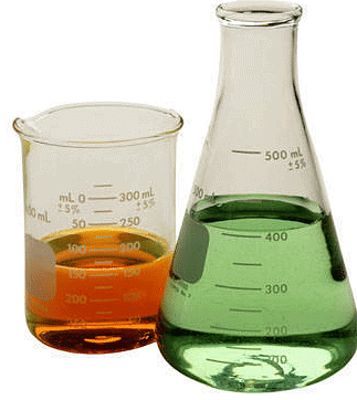 Acids and Bases | Chemistry for ACT