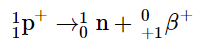 Radioactivity | Chemistry for ACT