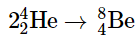 Nuclear Transmutations | Chemistry for ACT