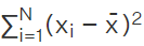 Statistics | Mathematics for Digital SAT